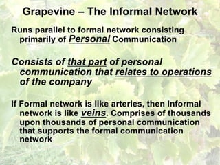 Organizational communication