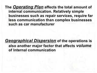 Organizational communication
