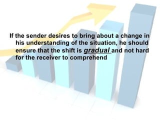 Organizational communication