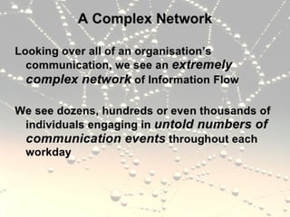 Organizational communication