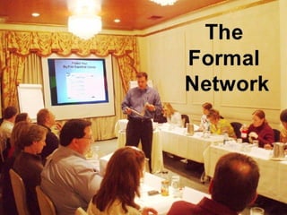 Organizational communication