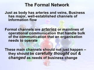 Organizational communication