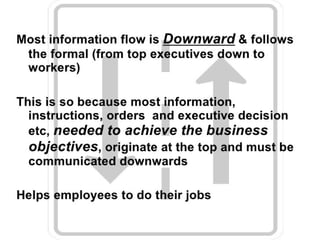 Organizational communication