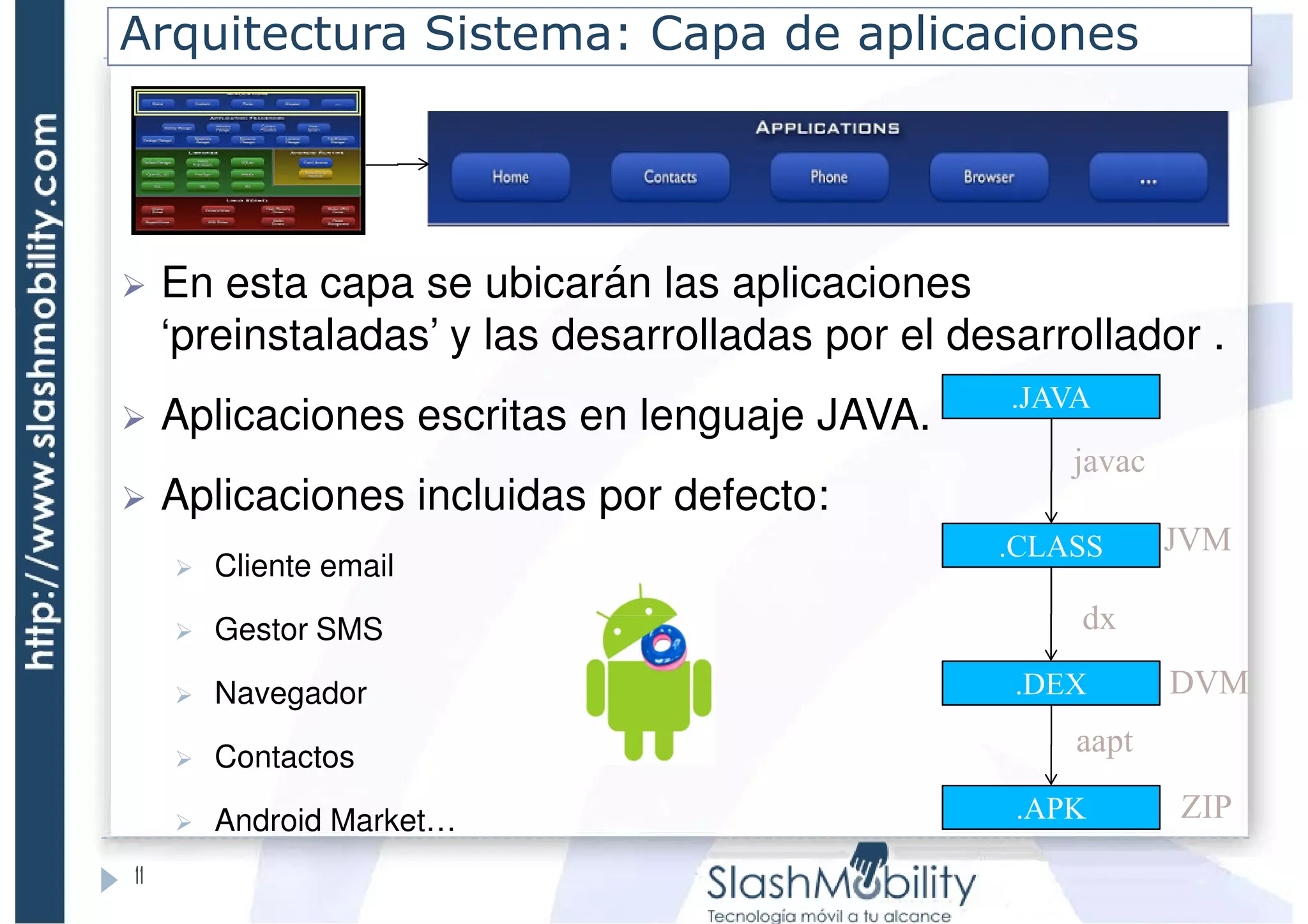 Fo 2-introduccion-android-arquitectura-de-sistema | PDF | Operating ...