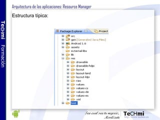 Arquitectura de las aplicaciones: Resource Manager Estructura típica: 