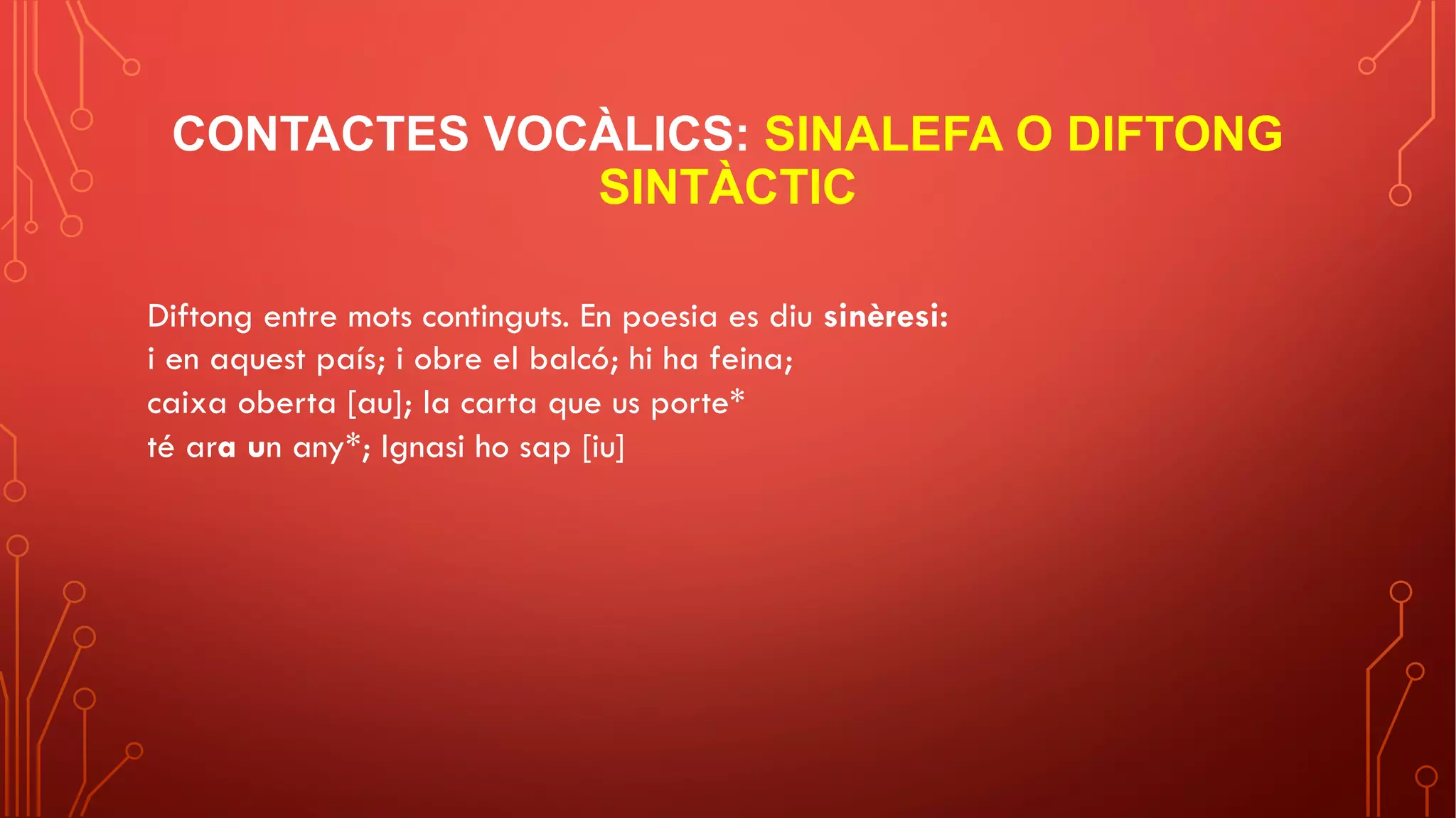 CONTACTES VOCÀLICS: SINALEFA O DIFTONG
SINTÀCTIC
Diftong entre mots continguts. En poesia es diu sinèresi:
i en aquest país; i obre el balcó; hi ha feina;
caixa oberta [au]; la carta que us porte*
té ara un any*; Ignasi ho sap [iu]
 
