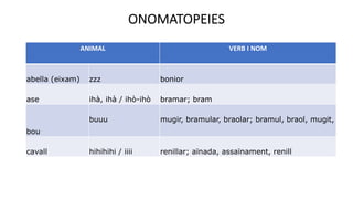 ONOMATOPEIES
ANIMAL VERB I NOM
abella (eixam) zzz bonior
ase ihà, ihà / ihò-ihò bramar; bram
bou
buuu mugir, bramular, braolar; bramul, braol, mugit,
cavall hihihihi / iiii renillar; aïnada, assaïnament, renill
 