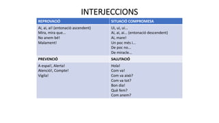 INTERJECCIONS
REPROVACIÓ SITUACIÓ COMPROMESA
Ai, ai, ai! (entonació ascendent)
Mira, mira que...
No anem bé!
Malament!
Ui, ui, ui...
Ai, ai, ai... (entonació descendent)
Ai, mare!
Un poc més i...
De poc no...
De miracle...
PREVENCIÓ SALUTACIÓ
A espai!, Alerta!
Atenció!, Compte!
Vigila!
Hola!
Com va!
Com va això?
Com va tot?
Bon dia!
Què fem?
Com anem?
 