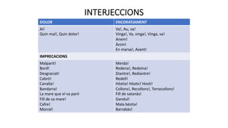INTERJECCIONS
DOLOR ENCORATJAMENT
Ai!
Quin mal!, Quin dolor!
Va!, Au, va!
Vinga!, Va, vinga!, Vinga, va!
Anem!
Ànim!
En marxa!, Avant!
IMPRECACIONS
Malparit!
Bord!
Desgraciat!
Cabró!
Canalla!
Bandarra!
La mare que el va parir
Fill de sa mare!
Cafre!
Morral!
Merda!
Redena!, Redeina!
Diantre!, Rediantre!
Redell!
Hòstia! Hòstic! Hosti!
Collons!, Recollons!, Torracollons!
Fill de satanàs!
Gandul!
Mala bèstia!
Barrabàs!
 