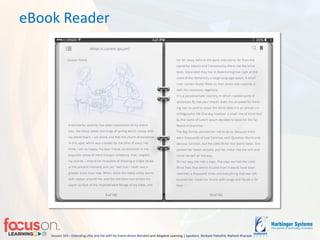 Session 103 – Extending LRSs and the xAPI for Event-driven Blended-and Adaptive Learning | Speakers: Shrikant Pattathil, Mahesh Kharade
eBook Reader
 