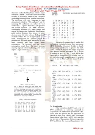P.Naga`Vardini, T.Giri Prasad / International Journal of Engineering Research and
                  Applications(IJERA) ISSN: 2248-9622 www.ijera.com
                        Vol. 2, Issue 4, July-August 2012, pp.1019-1024
shown are used as building blocks within a larger
framework. The DCT coefficient values can thus be
regarded as the relative amount of the 2D spatial
frequencies contained in the 64point input signal.
The coefficient with zero frequency in both
dimensions is called the “DC coefficient” and the
remaining 63 coefficients are called the “AC
coefficients.‟‟ . Figure 4 shows that DCT operation
and related equation. For ARM Processor,
Floatingpoint arithmetic is a more flexible and
general Mechanism than fixed-point. With floating-
point, system designers have access to wider
dynamic range (the ratio between the largest and
smallest numbers that can be represented). As a
result, floating-point are generally easier to
program than their fixed point but usually are also
more expensive and have higher power                            These coefficients are directly used in Keil
consumption. The increased cost and power             software for embedded version. Since we can use
consumption result from the more complex              JTAG for this but it increases C code, so directly
circuitry required within the floating-point which    taking image coefficients to process for DCT.
implies a larger silicon die.                         Table 3 shows DCT values for sample image and
                                                      its is perfectly matched with ARM. This DCT code
                                                      is written as per R [1]. In „C‟ code all the last
                                                      values are get divided by 65535 because when we
                                                      are converting sample image into gray we are using
                                                      index 16 and in MATLAB it is index 16 is for
                                                      65535.




                                                      3.2 Quantization
                                                               After output from the DCT, each of the 64
                                                      DCT coefficients is uniformly quantized in
                                                      conjunction with a 64element Quantization Table,
                                                      which must be specified by the application (or
                                                      user) as an input to the Encoder. Each element can
                                                      be any integer value from 1 to 255, which specifies
                                                      the step size of the quantizes for its corresponding
                                                      DCT coefficient. The purpose of quantization is to



                                                                                           1021 | P a g e
 