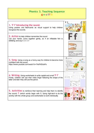 1. ‘F f’ Introducing the sound.
Using posters and flashcards as visual support to help children
recognize the sounds.
2. Action to help children remember the sound.
‘Let your hands come together gently, as if an inflatable fish is
deflating and say f, f, f, f, f.’
3. Song. Using a song as a funny way for children to become more
confident with the sound.
https://www.youtube.com/watch?v=7lrdF4DUoPo
4. Writing. Using worksheets to write capital and small ‘F f’
Firstly, children will use their index finger following the shape of the
letter and later they will use the pencil.
5. Activities to reinforce their learning and help them to identify
the sound: f (which words begin with f). Using high-tech to do the
activity with the whole group and worksheets to work individually.
Phonics 3. Teaching Sequence
g o u l f b
 