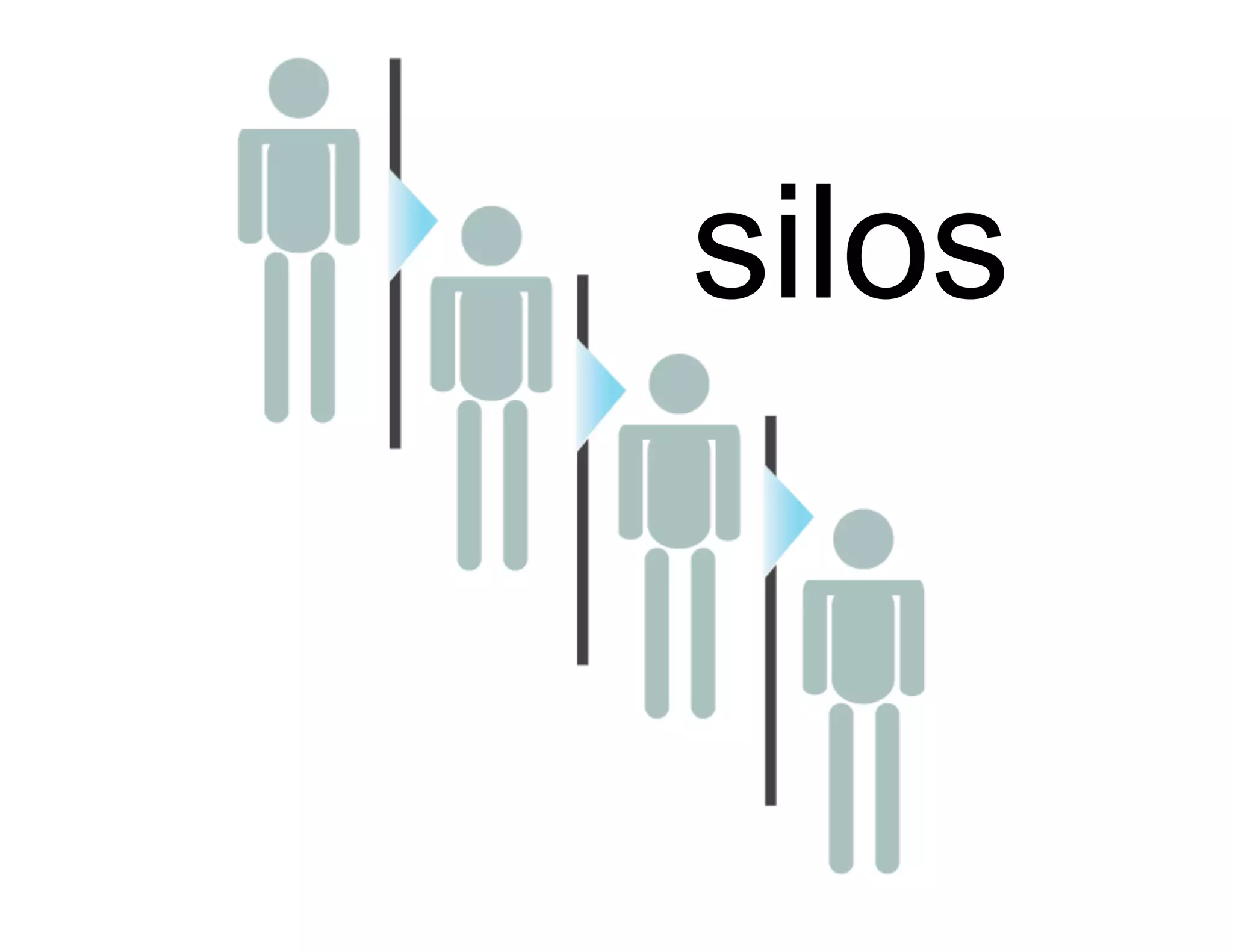 The Future of Advertising. WTF?