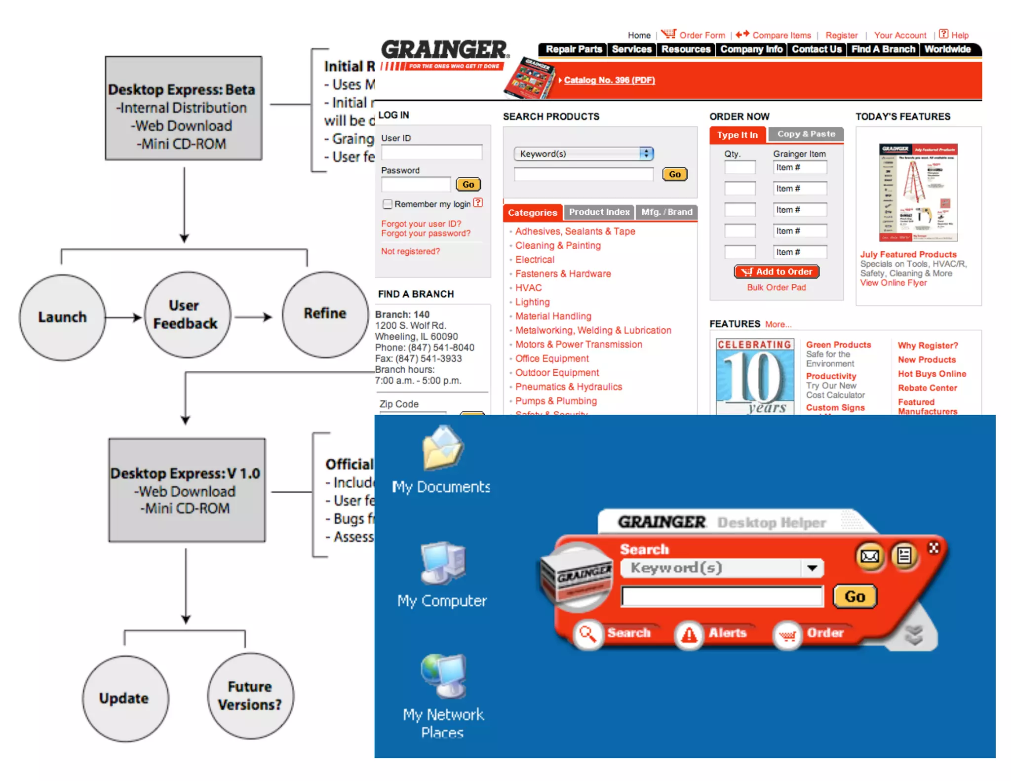 The Future of Advertising. WTF?