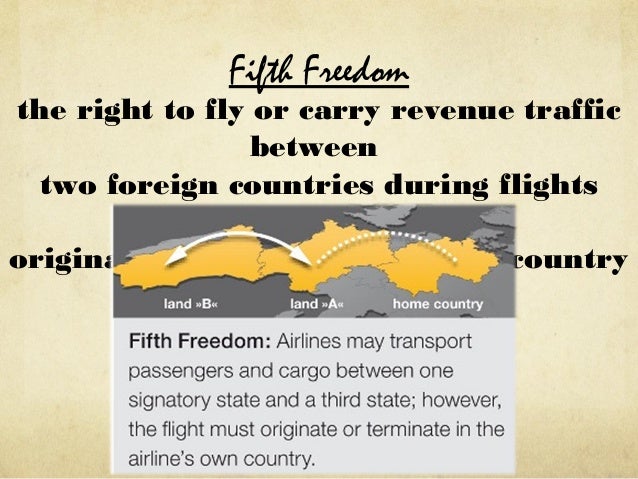Freedoms of the Air