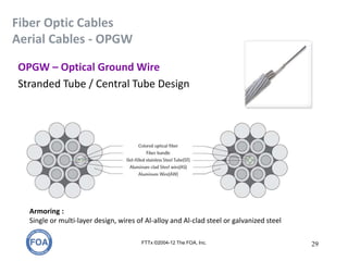 Fiber Optic Cables
Aerial Cables - OPGW
OPGW – Optical Ground Wire
Stranded Tube / Central Tube Design
FTTx ©2004-12 The FOA, Inc. 29
Armoring :
Single or multi-layer design, wires of Al-alloy and Al-clad steel or galvanized steel
 