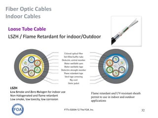 Fiber Optic Cables
Indoor Cables
Loose Tube Cable
LSZH / Flame Retardant for indoor/Outdoor
FTTx ©2004-12 The FOA, Inc. 32
LSZH
Low Smoke and Zero Halogen for indoor use
Non-Halogenated and flame retardant
Low smoke, low toxicity, low corrosion
Flame retardant and UV-resistant sheath
permit to use in indoor and outdoor
applications
 