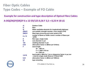 Fiber Optic Cables
Type Codes – Example of FO Cable
FTTx ©2004-12 The FOA, Inc. 38
Example for construction and type description of Optical Fibre Cables
A-DQ(ZN)2Y(SR)2Y 6 x 12 E9/125 0,36 F 3,5 + 0,23 H 18 LG
A- Outdoor Cable
D fibre
Q Water swellable elements for longitudinally tightness
(ZN)2Y non-metallic strength member, inner sheath of PE
(SR)2Y Steel tape armouring and outer jacket of PE
6 x 12
number of fibres or buffer cores x number of fibers per
buffer
E fibre type, single mode
9/ core diameter in µm
125 cladding diameter in µm
0,36 attenuation factor in dB/km (at 1310nm)
F wave length
B = 850 nm
F = 1.300/1.310 nm
H = 1550 nm
3,5/18
band width in MHz for 1 km or dispersion factor in ps (nm
x km) for single mode fibres at 1310nm/1550
0,23 attenuation factor in dB/km (at 1550nm)
LG layer stranding
 