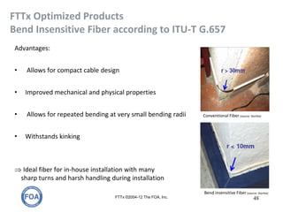 FTTx Optimized Products
Bend Insensitive Fiber according to ITU-T G.657
FTTx ©2004-12 The FOA, Inc. 48
Advantages:
• Allows for compact cable design
• Improved mechanical and physical properties
• Allows for repeated bending at very small bending radii
• Withstands kinking
 Ideal fiber for in-house installation with many
sharp turns and harsh handling during installation
Conventional Fiber (source: Sterlite)
Bend insensitive Fiber (source: Sterlite)
 