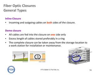 Fiber Optic Closures
General Types
FTTx ©2004-12 The FOA, Inc. 54
Inline Closure
• Incoming and outgoing cables on both sides of the closure.
Dome closure
• All cables are fed into the closure on one side only
• Excess length of cables stored preferably in a ring
• The complete closure can be taken away from the storage location to
a work station for installation or maintenance.
 