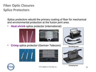 Fiber Optic Closures
Splice Protectors
FTTx ©2004-12 The FOA, Inc. 55
Splice protectors rebuild the primary coating of fiber for mechanical
and environmental protection at the fusion joint area.
• Heat shrink splice protector (international)
• Crimp splice protector (German Telecom) Shrinking oven
Crimping tool
 