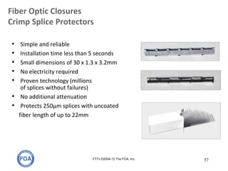 Fiber Optic Closures
Crimp Splice Protectors
FTTx ©2004-12 The FOA, Inc. 57
• Simple and reliable
• Installation time less than 5 seconds
• Small dimensions of 30 x 1.3 x 3.2mm
• No electricity required
• Proven technology (millions
of splices without failures)
• No additional attenuation
• Protects 250µm splices with uncoated
fiber length of up to 22mm
 