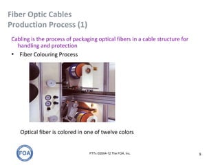 Fiber Optic Cables
Production Process (1)
Cabling is the process of packaging optical fibers in a cable structure for
handling and protection
• Fiber Colouring Process
FTTx ©2004-12 The FOA, Inc. 8
Optical fiber is colored in one of twelve colors
 