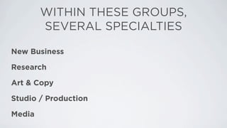 WITHIN THESE GROUPS,
        SEVERAL SPECIALTIES

New Business

Research

Art & Copy

Studio / Production

Media
 