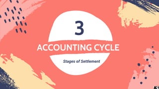 3
Stages of Settlement
 
