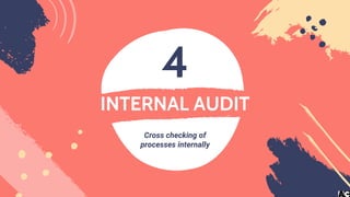 4
Cross checking of
processes internally
 