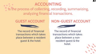 GUEST ACCOUNT
The record of financial
transactions which takes
place between a resident
guest & the hotel.
NON-GUEST ACCOUNT
ACCOUNTING
is the process of collecting, recording, summarizing,
analyzing financial transactions.
The record of financial
transactions which takes
place between a non-
resident guest & the
hotel.
 
