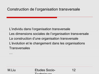 Construction de l’organisation transversale




 L’individu dans l’organisation transversale
 Les dimensions sociales de l’organisation transversale
 La construction d’une organisation transversale
 L’évolution et le changement dans les organisations
 Transversales
 …




M.Liu             Etudes Socio-            12
 