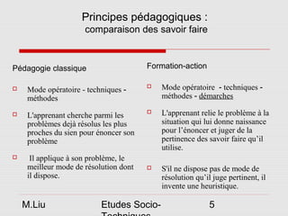 Principes pédagogiques :
                      comparaison des savoir faire



Pédagogie classique                     Formation-action

    Mode opératoire - techniques ‑
                                           Mode opératoire ‑ techniques ‑
     méthodes                               méthodes ‑ démarches

                                          L'apprenant relie le problème à la
     L'apprenant cherche parmi les
     problèmes dejà résolus les plus        situation qui lui donne naissance
     proches du sien pour énoncer son       pour l’énoncer et juger de la
     problème                               pertinence des savoir faire qu’il
                                            utilise.
     Il applique à son problème, le
     meilleur mode de résolution dont      S'il ne dispose pas de mode de
     il dispose.                            résolution qu’il juge pertinent, il
                                            invente une heuristique.

    M.Liu                  Etudes Socio-                    5
 
