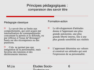 Principes pédagogiques :
                       comparaison des savoir être



Pédagogie classique                      Formation-action

    Le savoir être se limite aux           Le développement d'attitudes
comportements, qui sont acquis par           donne à l'apprenant une plus
internalisation de commandements             grande autonomie, une plus
concernant le permis et le défendu, ou       grande liberté interne, liée à une
par réflexes à l'issue de"dressages"
basés sur des récompenses ou des             plus grande sensibilité aux réalités
punitions.
    Cela ne permet pas une                 L'apprenant détermine ses valeurs
intégration de la personnalité, mais
favorise des tensions et des                 et construit ses attitudes qui sont
déchirements internes.                       l'expression de sa personnalité.



    M.Liu                   Etudes Socio-                   6
 