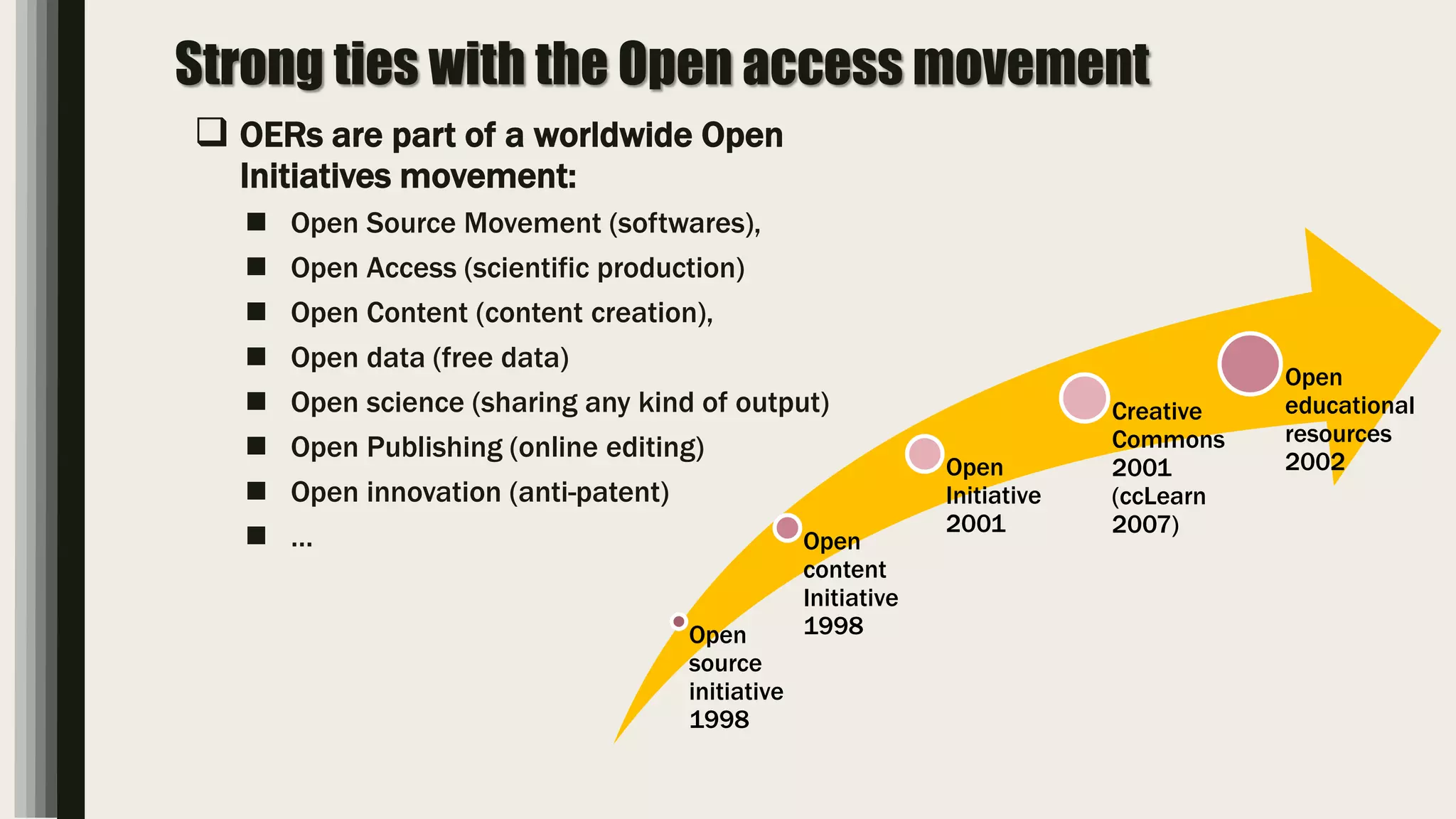Strong ties with the Open access movement
 OERs are part of a worldwide Open
Initiatives movement:
 Open Source Movement (softwares),
 Open Access (scientific production)
 Open Content (content creation),
 Open data (free data)
 Open science (sharing any kind of output)
 Open Publishing (online editing)
 Open innovation (anti-patent)
 …
Open
source
initiative
1998
Open
content
Initiative
1998
Open
Initiative
2001
Creative
Commons
2001
(ccLearn
2007)
Open
educational
resources
2002
 