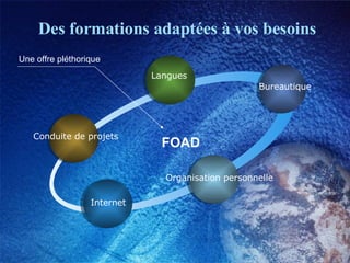 Des formations adaptées à vos besoins Conduite de projets Langues Bureautique Organisation personnelle Internet FOAD Une offre pléthorique  