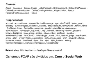 Agent , Document , Group , Image , LabelProperty , OnlineAccount , OnlineChatAccount , OnlineEcommerceAccount , OnlineGamingAccount , Organization , Person , PersonalProfileDocument , Project Classes: Propriedades: account , accountName , accountServiceHomepage , age , aimChatID , based_near , birthday , currentProject , depiction , depicts , dnaChecksum , familyName , family_name , firstName , focus , fundedBy , geekcode , gender , givenName , givenname , holdsAccount , homepage , icqChatID , img , interest , isPrimaryTopicOf , jabberID , knows , lastName , logo , made , maker , mbox , mbox_sha1sum , member , membershipClass , msnChatID , myersBriggs , name , nick , openid , page , pastProject , phone , plan , primaryTopic , publications , schoolHomepage , sha1 , skypeID , status , surname , theme , thumbnail , tipjar , title , topic , topic_interest , weblog , workInfoHomepage , workplaceHomepage , yahooChatID Os termos FOAF são divididos em:  Core  e  Social Web Referências:  http://xmlns.com/foaf/spec/#sec-crossref 