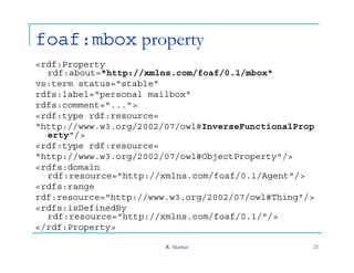 foaf:mbox property
<rdf:Property
   rdf:about="http://xmlns.com/foaf/0.1/mbox"
vs:term status="stable"
          status= stable
rdfs:label="personal mailbox"
rdfs:comment="...">
<rdf:type rdf:resource=
       yp
"http://www.w3.org/2002/07/owl#InverseFunctionalProp
   erty"/>
<rdf:type rdf:resource=
"http://www.w3.org/2002/07/owl#ObjectProperty"/>
 h     //           /    / / l# bj             /
<rdfs:domain
   rdf:resource="http://xmlns.com/foaf/0.1/Agent"/>
<rdfs:range
rdf:resource="http://www.w3.org/2002/07/owl#Thing"/>
<rdfs:isDefinedBy
   rdf:resource="http://xmlns.com/foaf/0.1/"/>
</rdf:Property>

                        R. Akerkar                 21
 