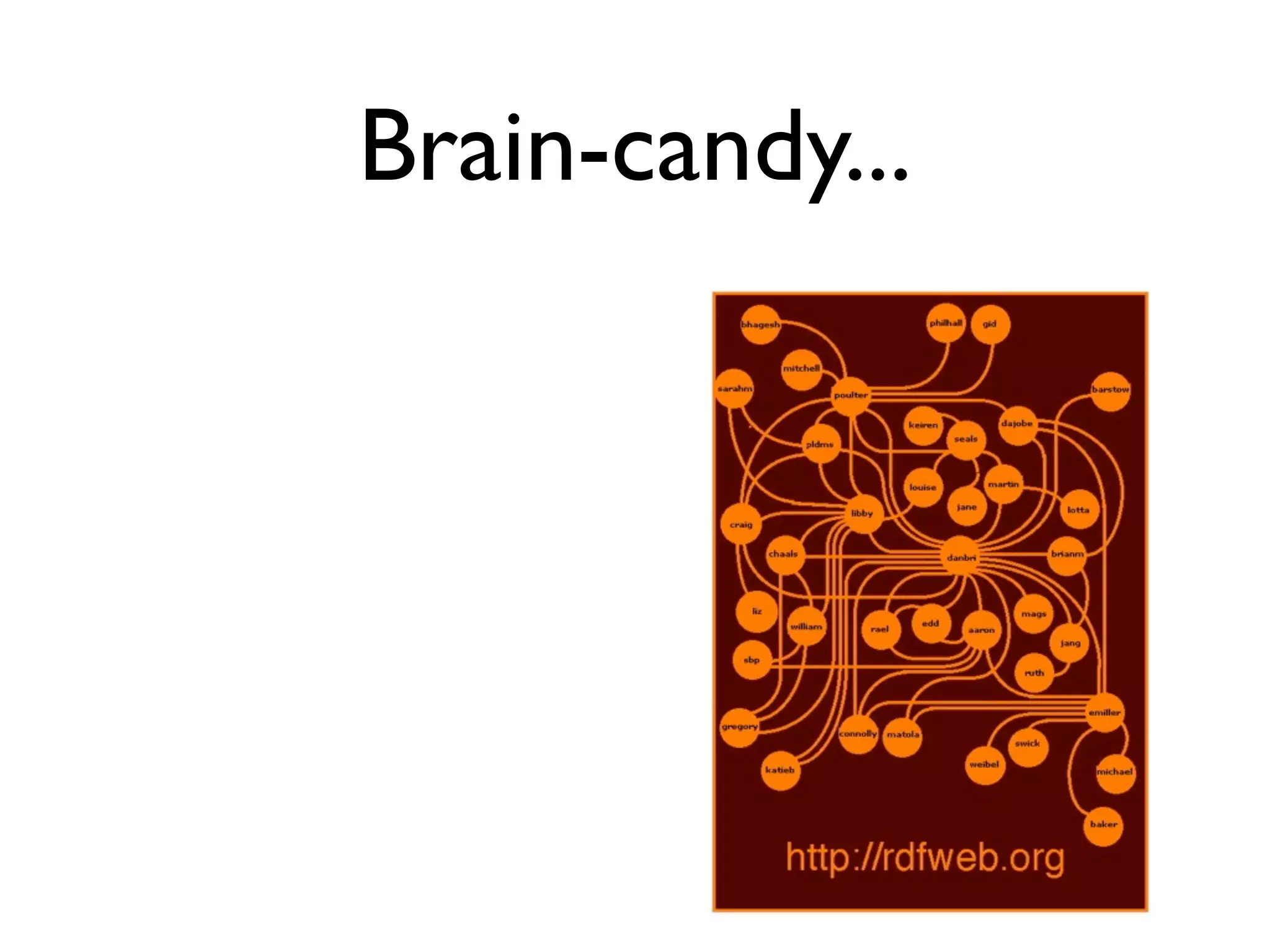 Brain-candy...
 