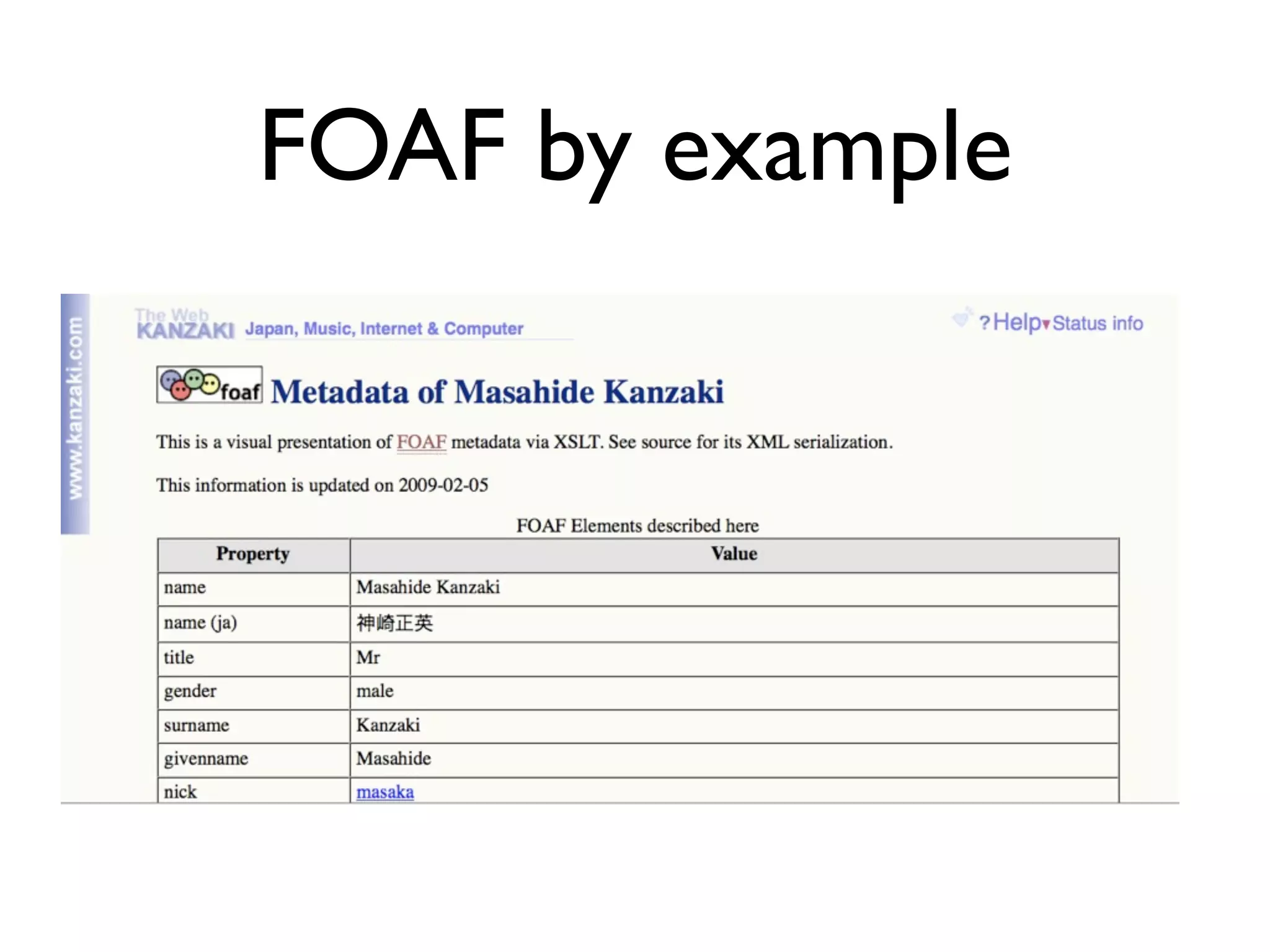FOAF by example
 