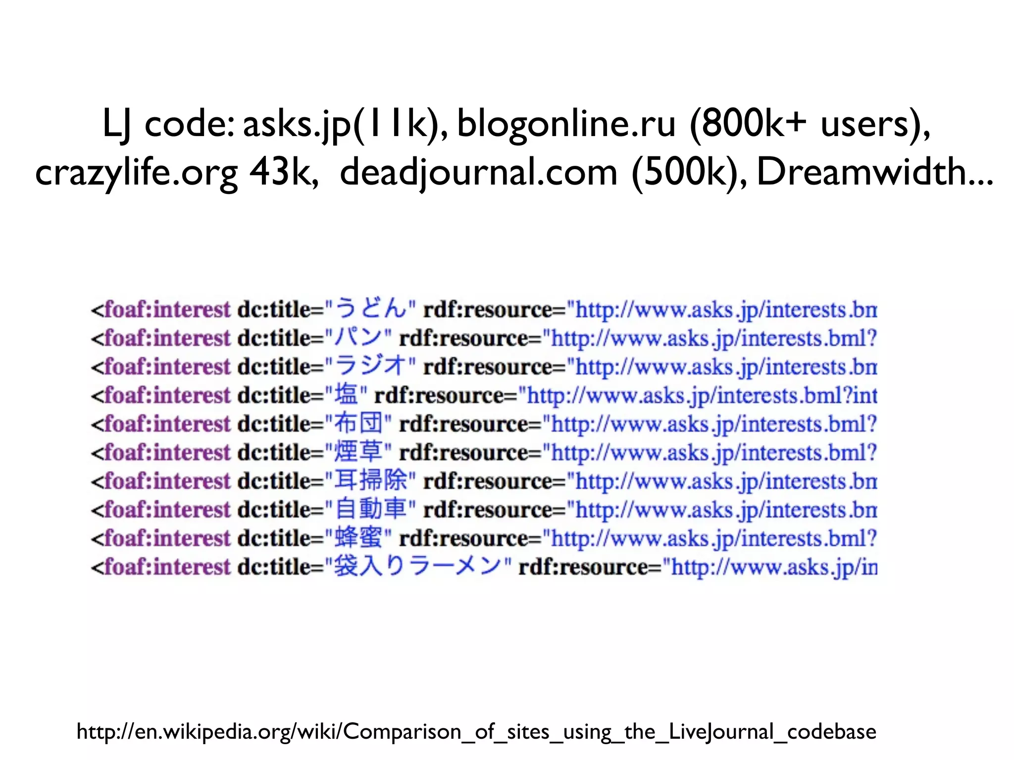 LJ code: asks.jp(11k), blogonline.ru (800k+ users),
crazylife.org 43k, deadjournal.com (500k), Dreamwidth...




  http://en.wikipedia.org/wiki/Comparison_of_sites_using_the_LiveJournal_codebase
 
