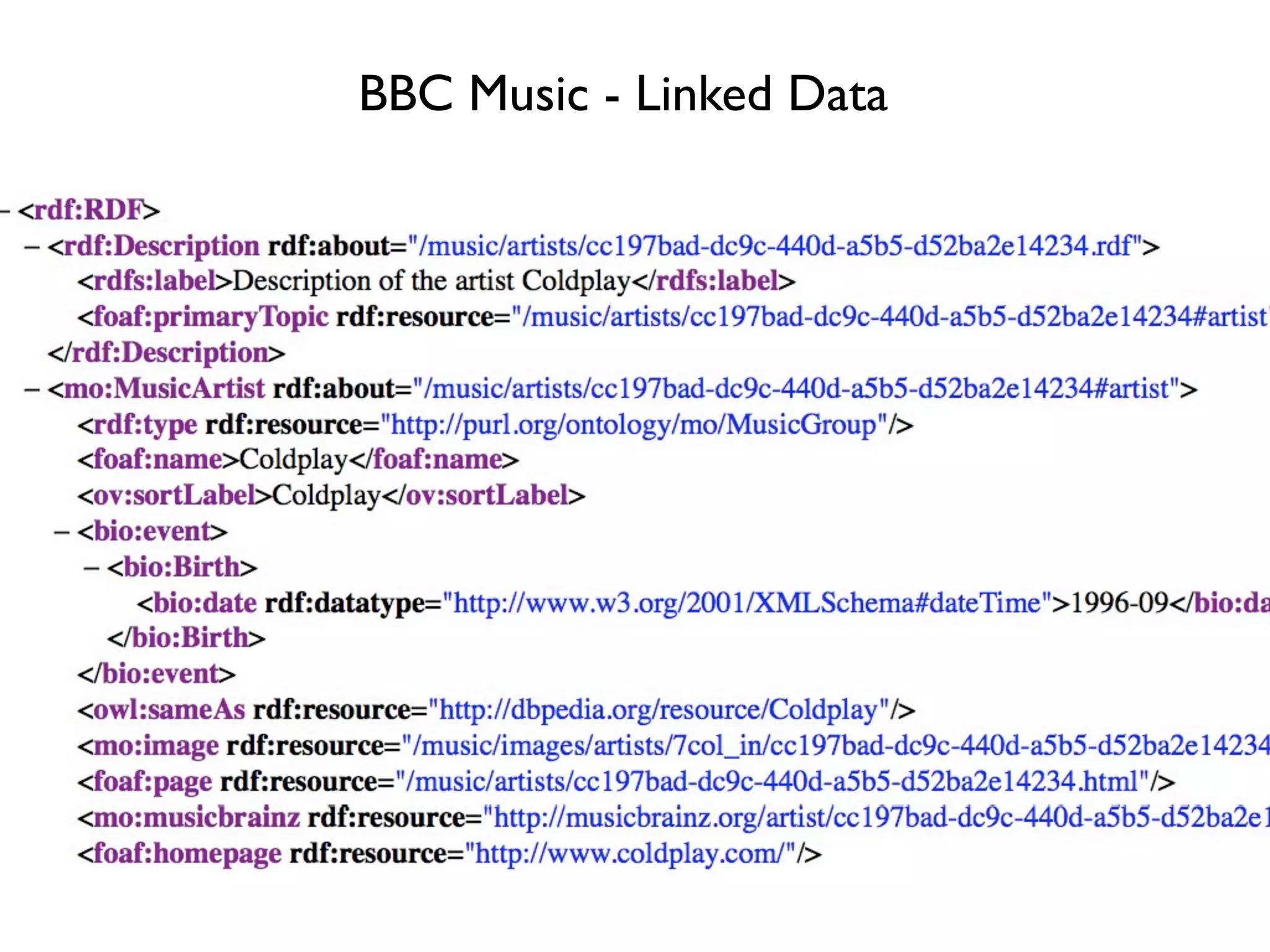 BBC Music - Linked Data
 