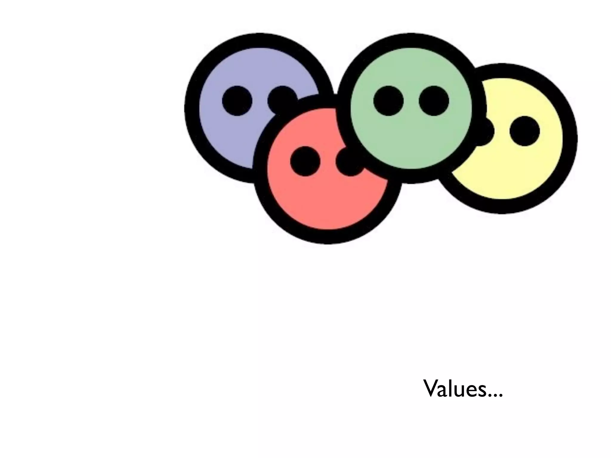 Values...
 