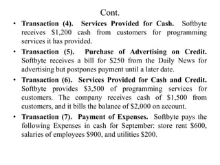 Cont.
• Transaction (4). Services Provided for Cash. Softbyte
receives $1,200 cash from customers for programming
services it has provided.
• Transaction (5). Purchase of Advertising on Credit.
Softbyte receives a bill for $250 from the Daily News for
advertising but postpones payment until a later date.
• Transaction (6). Services Provided for Cash and Credit.
Softbyte provides $3,500 of programming services for
customers. The company receives cash of $1,500 from
customers, and it bills the balance of $2,000 on account.
• Transaction (7). Payment of Expenses. Softbyte pays the
following Expenses in cash for September: store rent $600,
salaries of employees $900, and utilities $200.
 