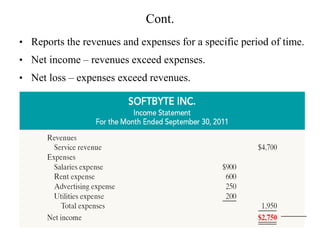 Cont.
• Reports the revenues and expenses for a specific period of time.
• Net income – revenues exceed expenses.
• Net loss – expenses exceed revenues.
 