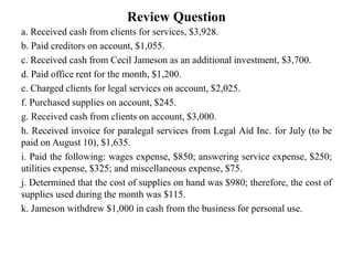 Review Question
a. Received cash from clients for services, $3,928.
b. Paid creditors on account, $1,055.
c. Received cash from Cecil Jameson as an additional investment, $3,700.
d. Paid office rent for the month, $1,200.
e. Charged clients for legal services on account, $2,025.
f. Purchased supplies on account, $245.
g. Received cash from clients on account, $3,000.
h. Received invoice for paralegal services from Legal Aid Inc. for July (to be
paid on August 10), $1,635.
i. Paid the following: wages expense, $850; answering service expense, $250;
utilities expense, $325; and miscellaneous expense, $75.
j. Determined that the cost of supplies on hand was $980; therefore, the cost of
supplies used during the month was $115.
k. Jameson withdrew $1,000 in cash from the business for personal use.
 