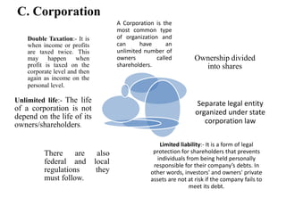 C. Corporation
A Corporation is the
most common type
of organization and
can have an
unlimited number of
owners called
shareholders.
Ownership divided
into shares
Separate legal entity
organized under state
corporation law
Limited liability:- It is a form of legal
protection for shareholders that prevents
individuals from being held personally
responsible for their company’s debts. In
other words, investors' and owners' private
assets are not at risk if the company fails to
meet its debt.
There are also
federal and local
regulations they
must follow.
Unlimited life:- The life
of a corporation is not
depend on the life of its
owners/shareholders.
Double Taxation:- It is
when income or profits
are taxed twice. This
may happen when
profit is taxed on the
corporate level and then
again as income on the
personal level.
 