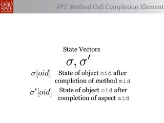 JPT Method Call Completion Element




            State Vectors

             σ, σ
σ[oid]     State of object oid after
          completion of method mid
σ [oid]     State of object oid after
           completion of aspect aid
 