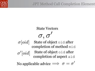 JPT Method Call Completion Element




            State Vectors

             σ, σ
σ[oid]     State of object oid after
          completion of method mid
σ [oid]     State of object oid after
           completion of aspect aid
No applicable advice   =⇒ σ = σ
 