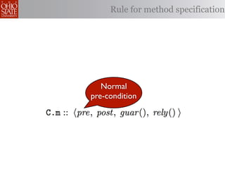 Rule for method specification




   Normal
pre-condition
 
